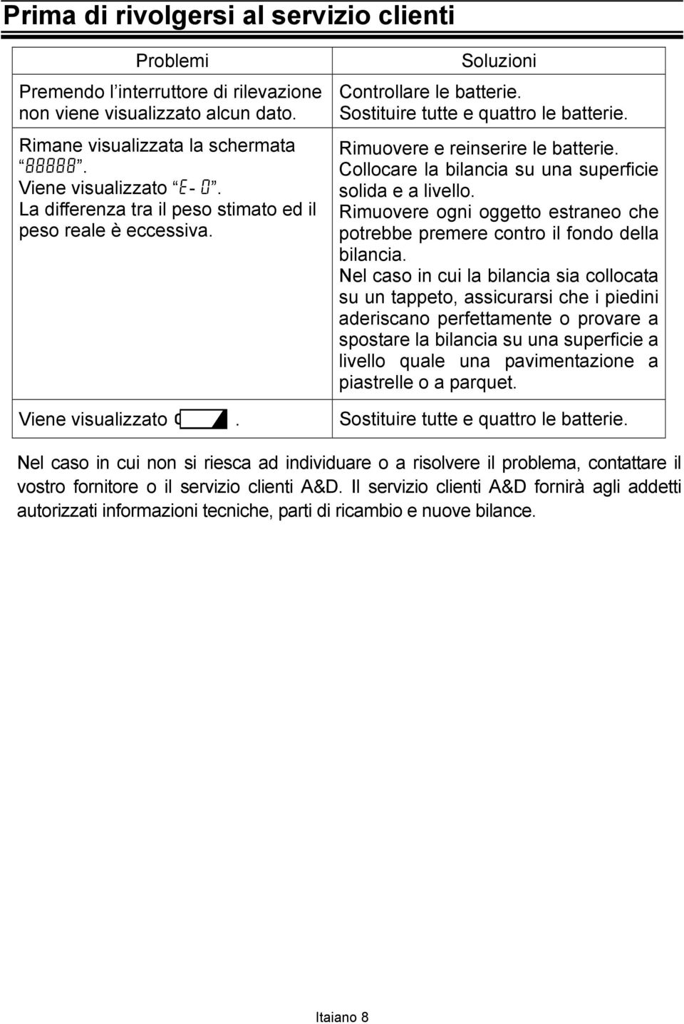 Collocare la bilancia su una superficie solida e a livello. Rimuovere ogni oggetto estraneo che potrebbe premere contro il fondo della bilancia.