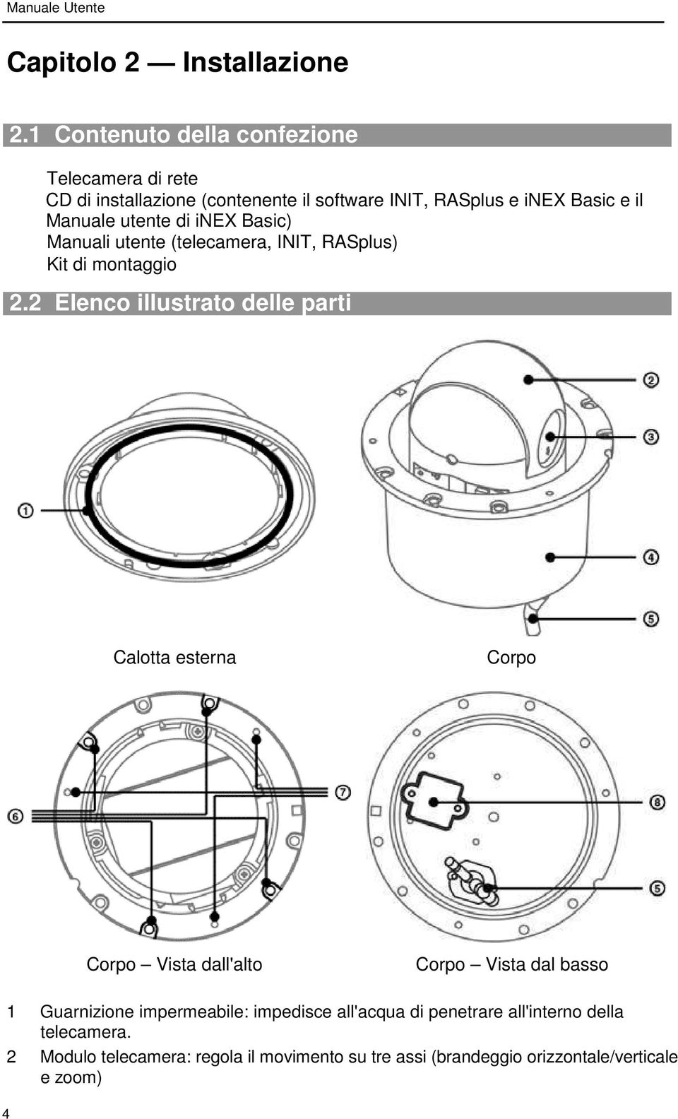 utente di inex Basic) Manuali utente (telecamera, INIT, RASplus) Kit di montaggio 2.