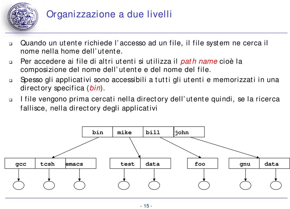 Spesso gli applicativi sono accessibili a tutti gli utenti e memorizzati in una directory specifica (bin).