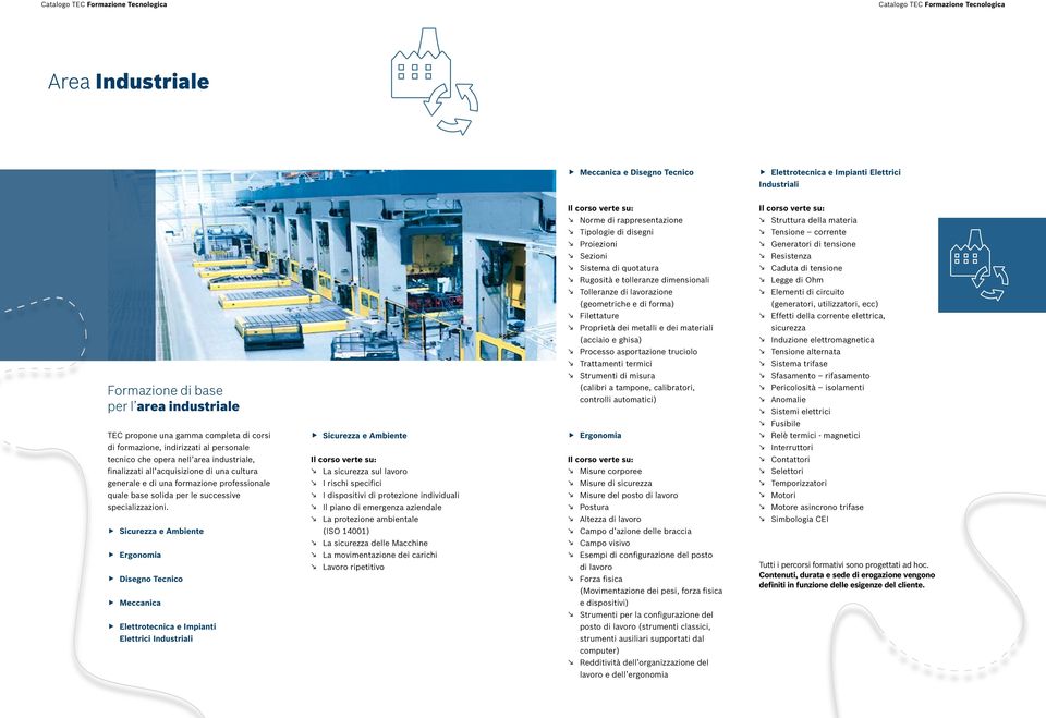 diensionali Legge di Oh Tolleranze di lavorazione Eleenti di circuito (geoetriche e di fora) (generatori, utilizzatori, ecc) Filettature Effetti della corrente elettrica, Proprietà dei etalli e dei