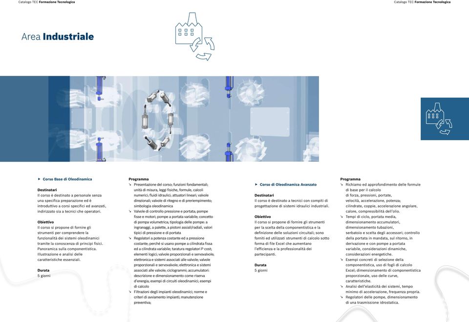 valvole di forza, pressioni, portate, una specifica preparazione ed è direzionali; valvole di ritegno e di preriepiento; Il corso è destinato a tecnici con copiti di velocità, accelerazione, potenza;