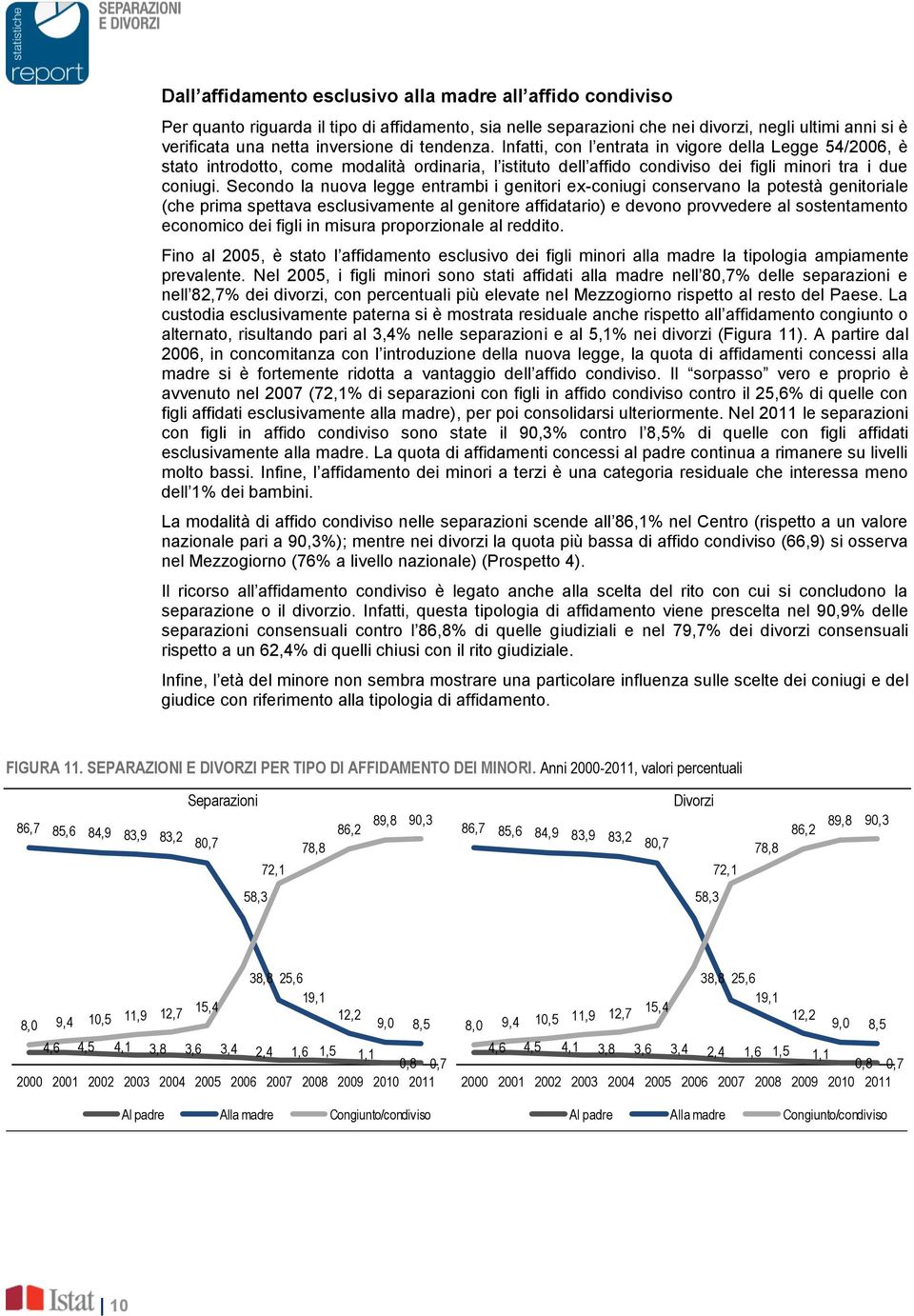 Secondo la nuova legge entrambi i genitori ex-coniugi conservano la potestà genitoriale (che prima spettava esclusivamente al genitore affidatario) e devono provvedere al sostentamento economico dei