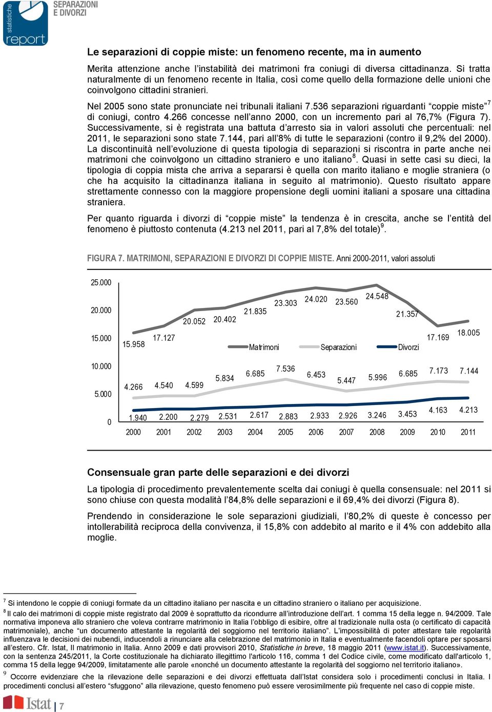 536 separazioni riguardanti coppie miste 7 di coniugi, contro 4.266 concesse nell anno 2000, con un incremento pari al 76,7% (Figura 7).