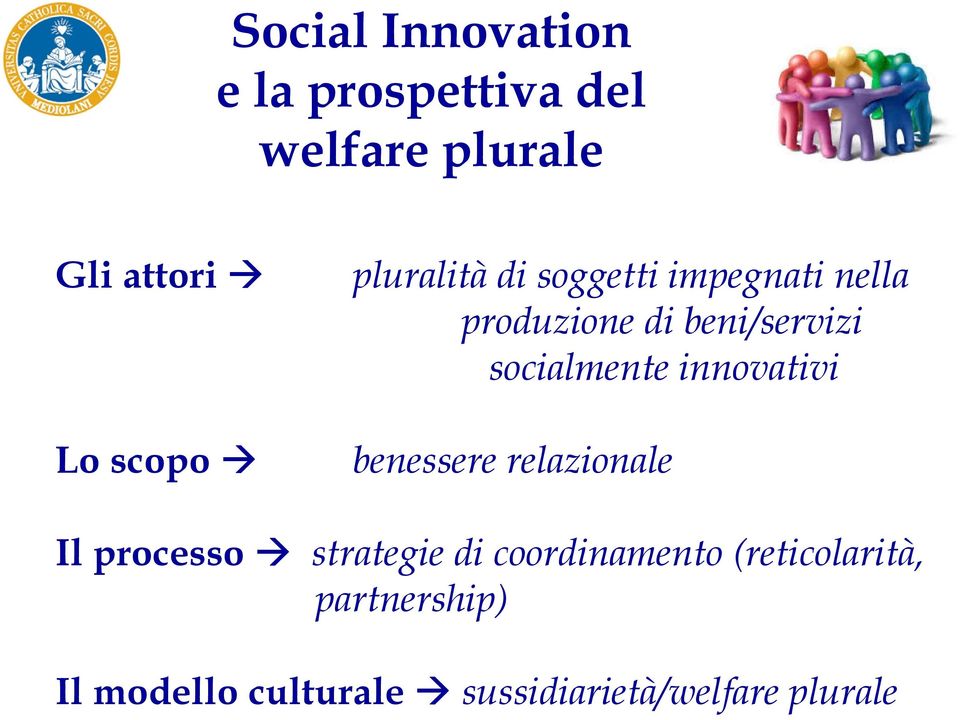 socialmente innovativi benessere relazionale Il processo strategie di