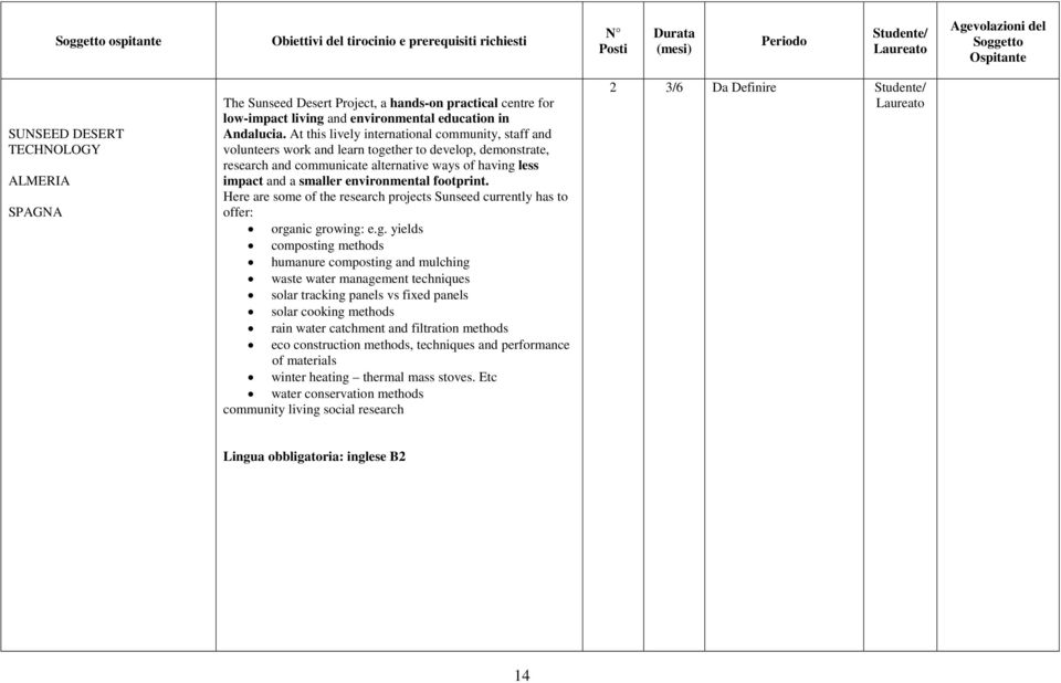 environmental footprint. Here are some of the research projects Sunseed currently has to offer: orga