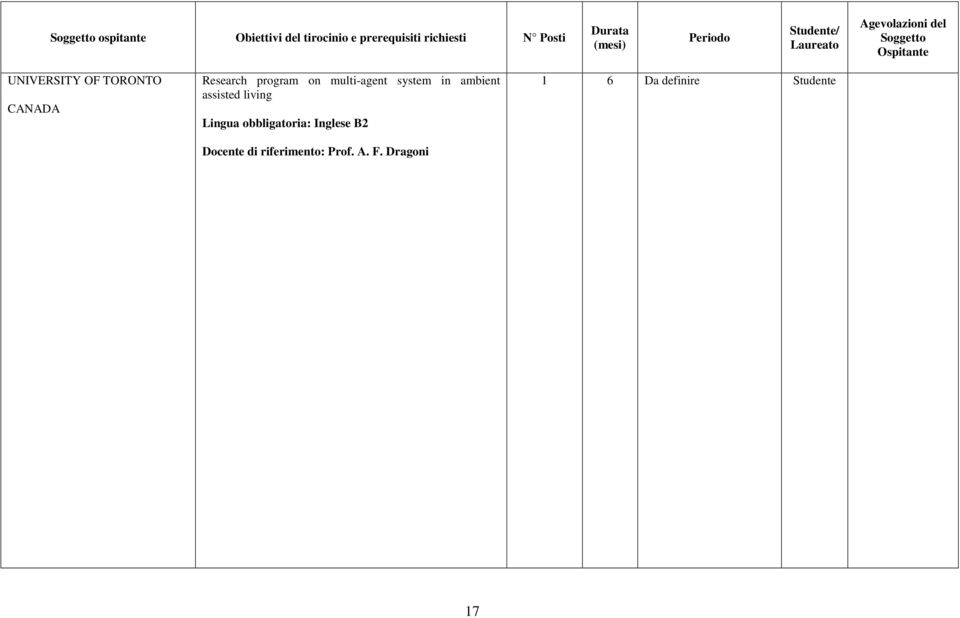 living Lingua obbligatoria: Inglese B2 Docente di