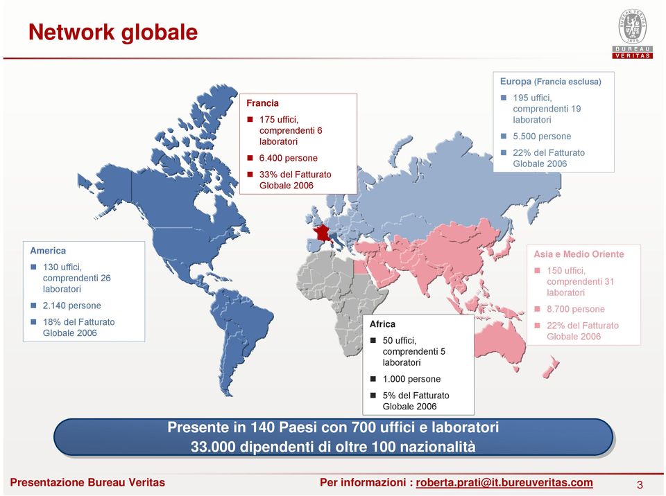 500 persone 22% del Fatturato Globale 2006 America 130 uffici, comprendenti 26 laboratori 2.