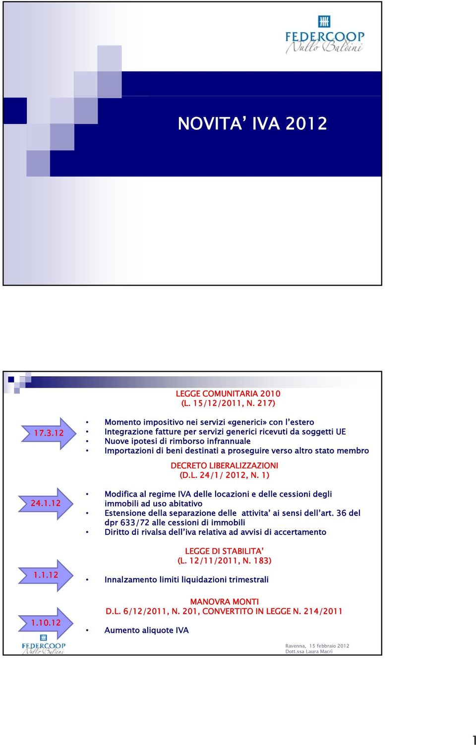 proseguire verso altro stato membro DECRETO LIBERALIZZAZIONI (D.L. 24/1/ 2012, N. 1) 24.1.12 1.1.12 1.10.