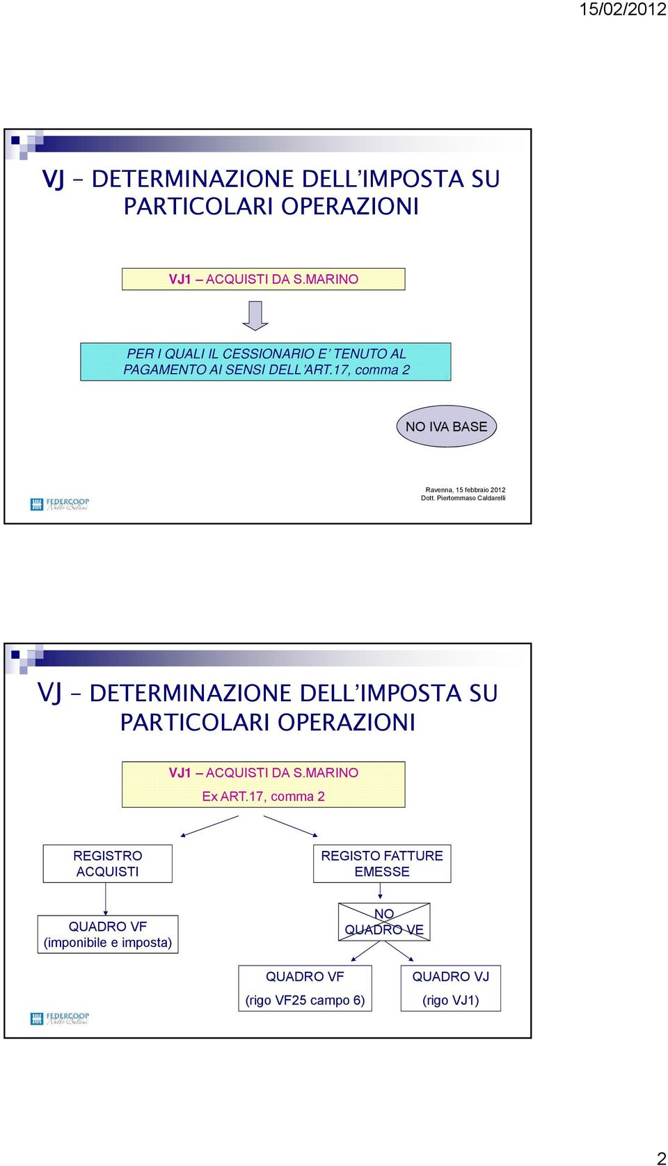 Piertommaso Caldarelli VJ DETERMINAZIONE DELL IMPOSTA SU PARTICOLARI OPERAZIONI VJ1 ACQUISTI DA S.MARINO Ex ART.