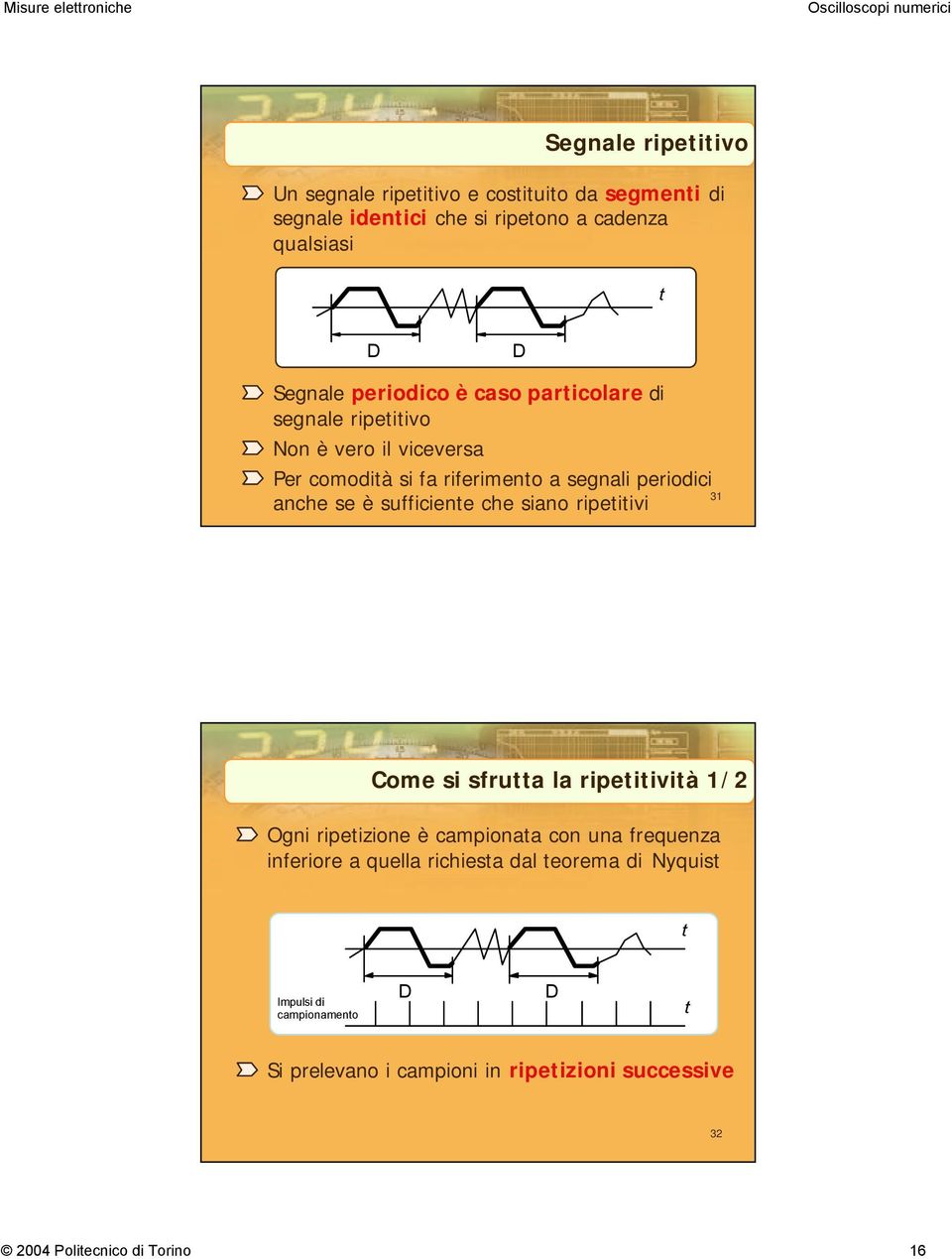 periodici anche se è sufficiente che siano ripetitivi 31 Come si sfrutta la ripetitività 1/2 Ogni ripetizione è campionata con una
