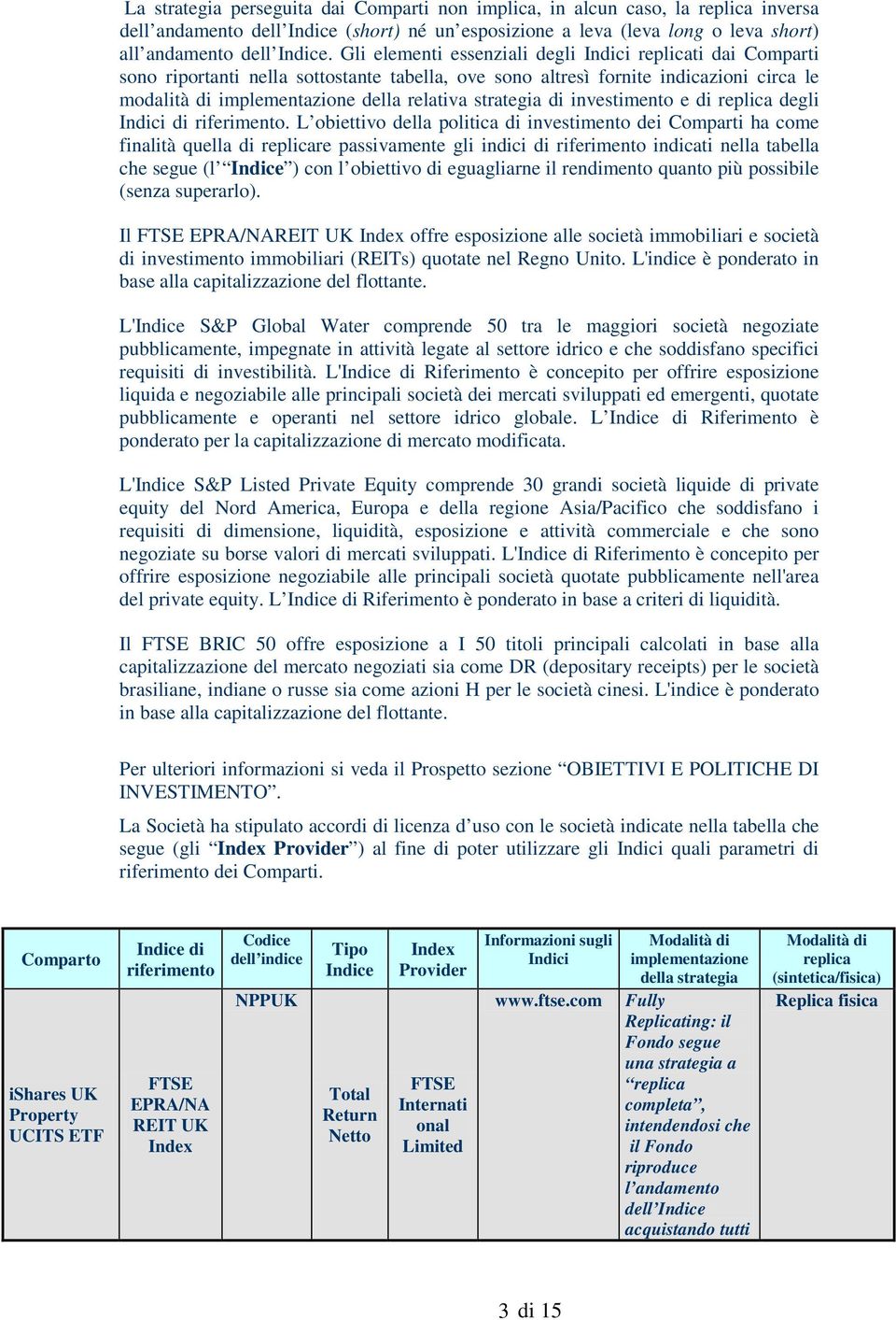 strategia di investimento e di replica degli Indici di riferimento.