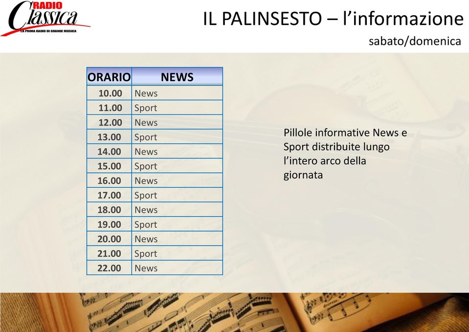 00 Sport 18.00 News 19.00 Sport 20.00 News 21.00 Sport 22.