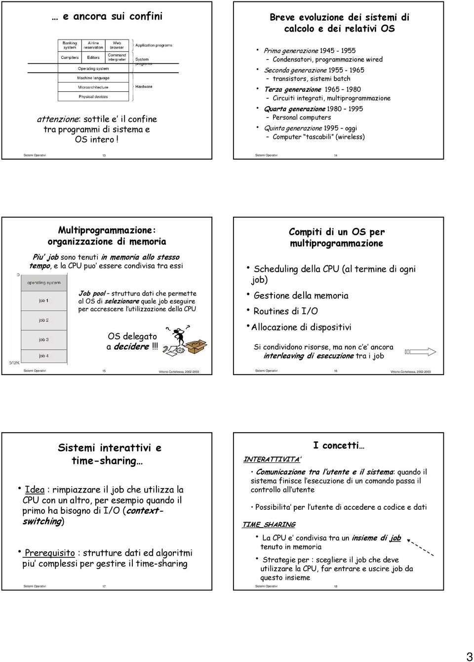 1965 1980 Circuiti integrati, multiprogrammazione Quarta generazione 1980 1995 Personal computers Quinta generazione 1995 oggi Computer tascabili (wireless) Sistemi Operativi 13 Sistemi Operativi 14