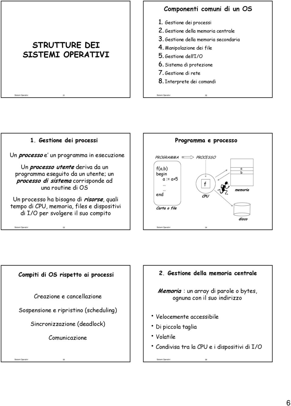 Gestione dei processi Programma e processo Un processo e un programma in esecuzione PROGRAMMA PROCESSO Un processo utente deriva da un programma eseguito da un utente; un processo di sistema