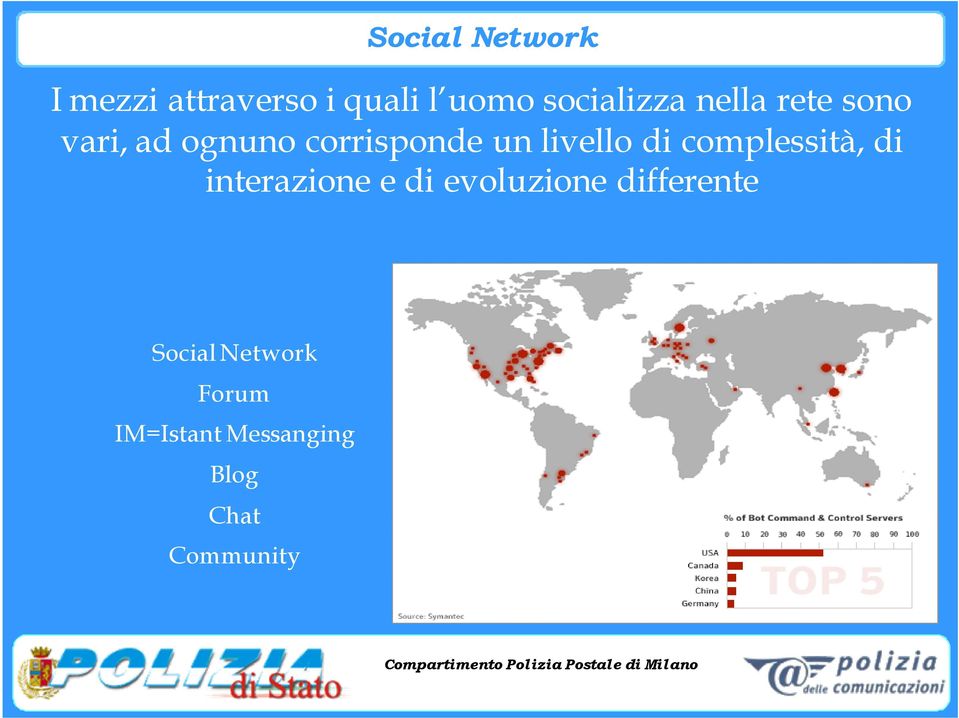 interazione e di evoluzione differente Social Network Forum