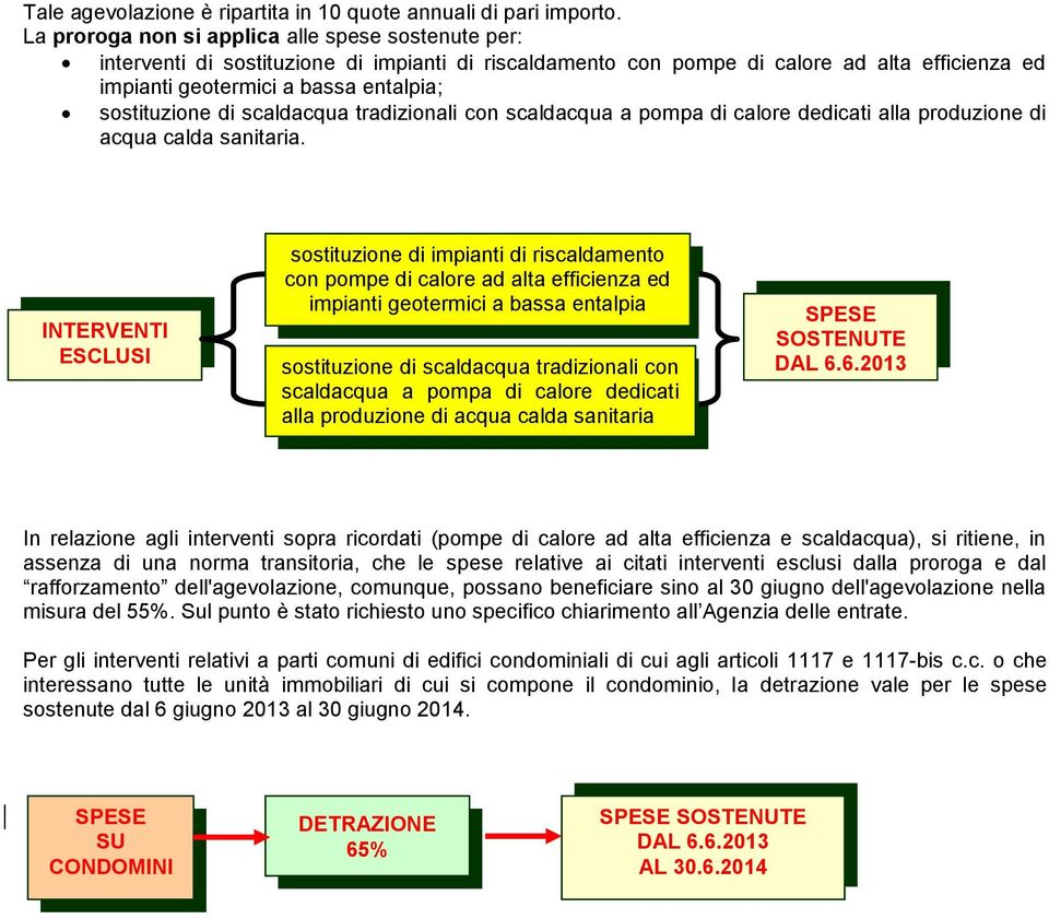 sostituzione di scaldacqua tradizionali con scaldacqua a pompa di calore dedicati alla produzione di acqua calda sanitaria.