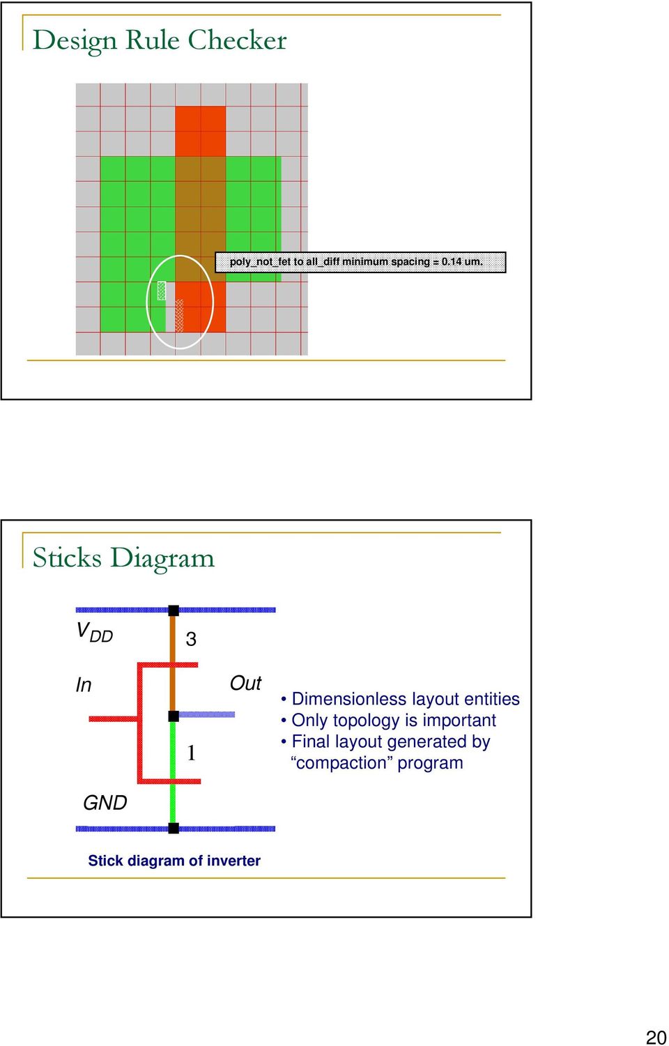 Sticks Diagram V DD 3 In 1 Out Dimensionless layout