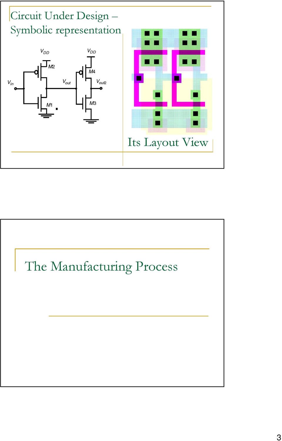 in V out V out M1 M3 Its Layout