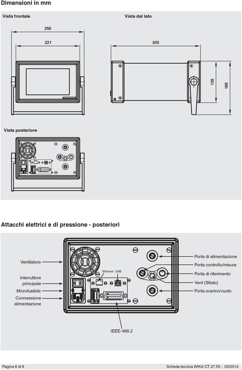 alimentazione Ethernet USB Porta di alimentazione Porta controllo/misura Porta di