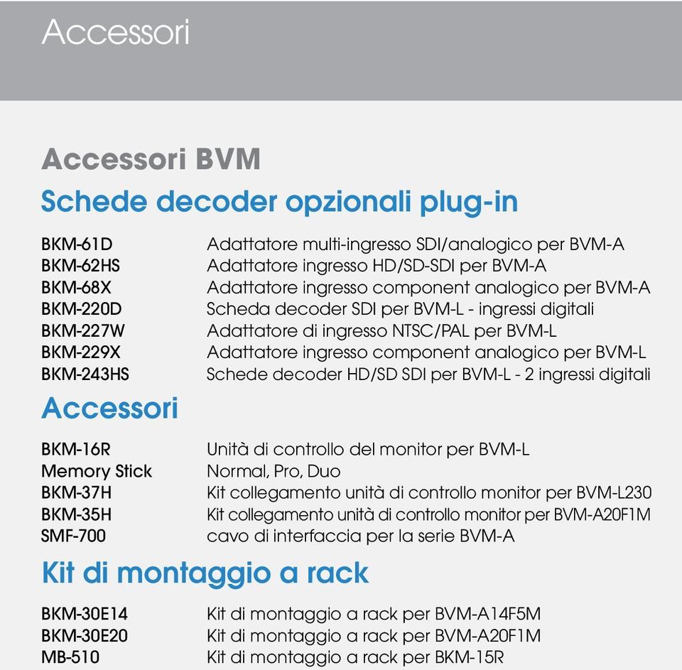 BKM-243HS Schede decoder HD/SD SDI per BVM-L - 2 ingressi digitali Accessori BKM-16R Unità di controllo del monitor per BVM-L Memory Stick Normal, Pro, Duo BKM-37H Kit collegamento unità di controllo