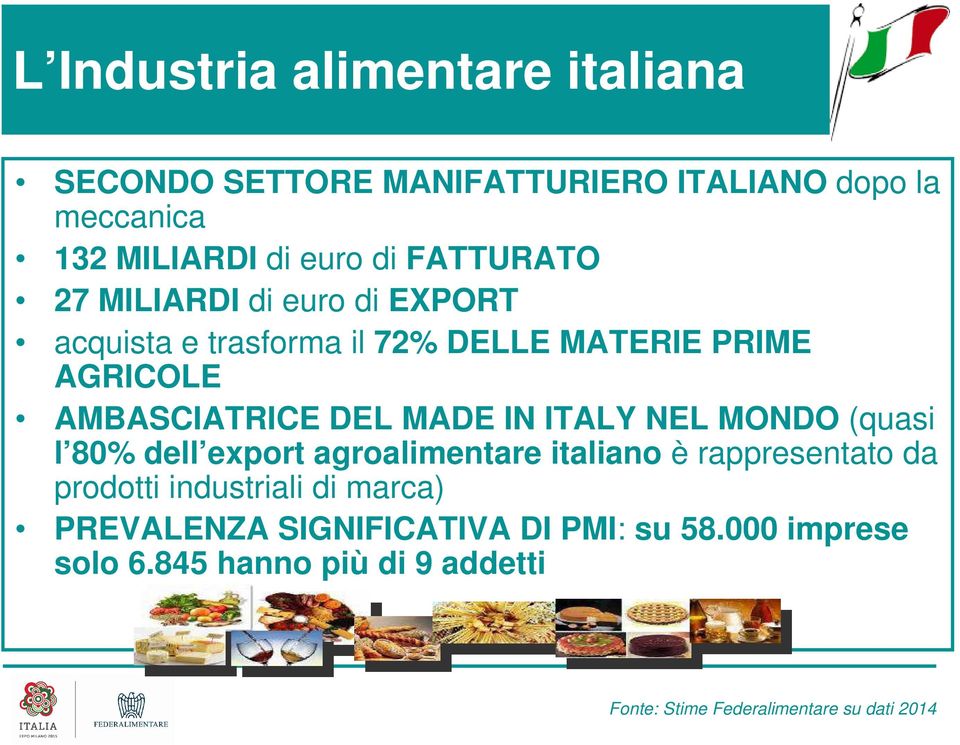 IN ITALY NEL MONDO (quasi l 80% dell export agroalimentare italiano è rappresentato da prodotti industriali di marca)