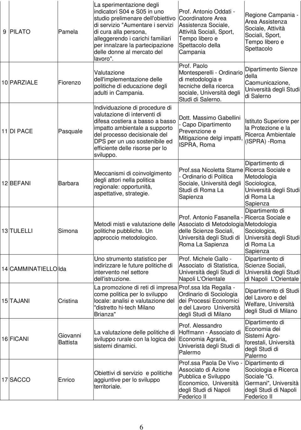 al mercato del lavoro". Valutazione dell'implementazione delle politiche di educazione degli adulti in Campania.