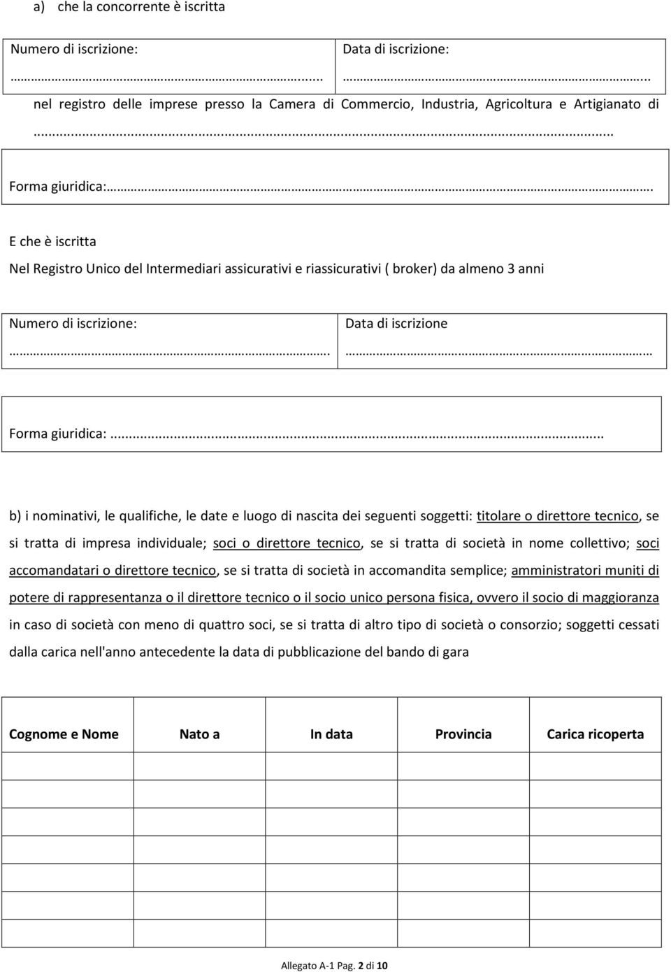 .. b) i nominativi, le qualifiche, le date e luogo di nascita dei seguenti soggetti: titolare o direttore tecnico, se si tratta di impresa individuale; soci o direttore tecnico, se si tratta di