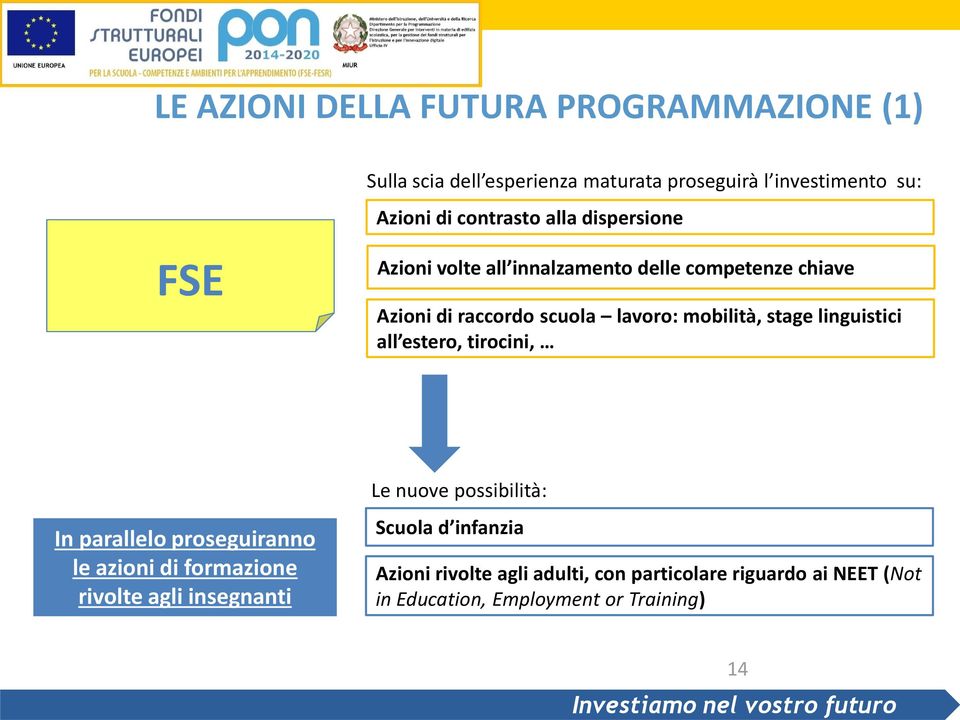 mobilità, stage linguistici all estero, tirocini, In parallelo proseguiranno le azioni di formazione rivolte agli insegnanti