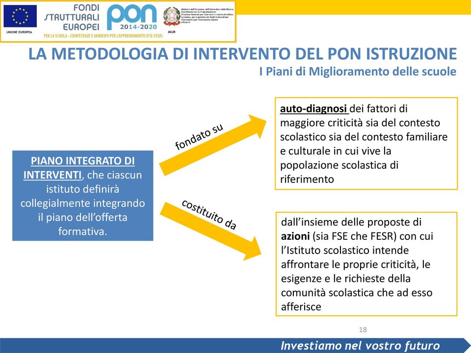 auto-diagnosi dei fattori di maggiore criticità sia del contesto scolastico sia del contesto familiare e culturale in cui vive la popolazione