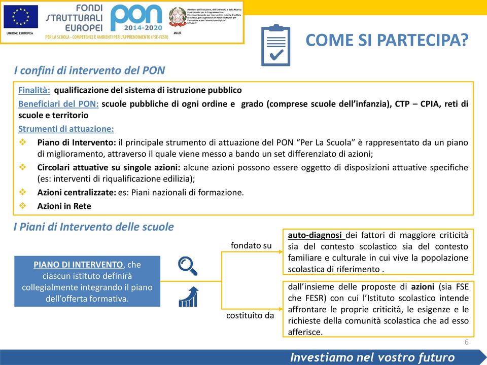 reti di scuole e territorio Strumenti di attuazione: Piano di Intervento: il principale strumento di attuazione del PON Per La Scuola è rappresentato da un piano di miglioramento, attraverso il quale