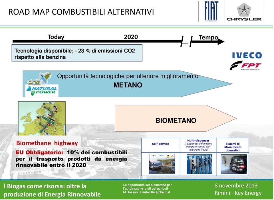 ulteriore miglioramento METANO BIOMETANO Biomethane highway EU Obbligatorio: