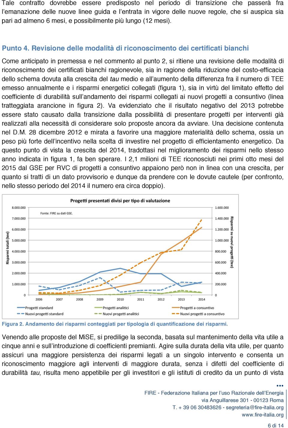 Revisione delle modalità di riconoscimento dei certificati bianchi Come anticipato in premessa e nel commento al punto 2, si ritiene una revisione delle modalità di riconoscimento dei certificati