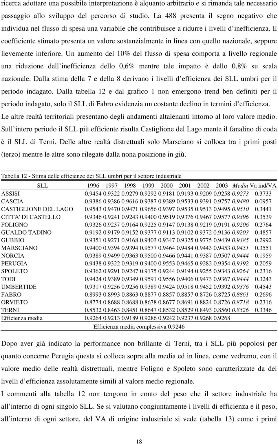 Il coefficiente stimato presenta un valore sostanzialmente in linea con quello nazionale, seppure lievemente inferiore.