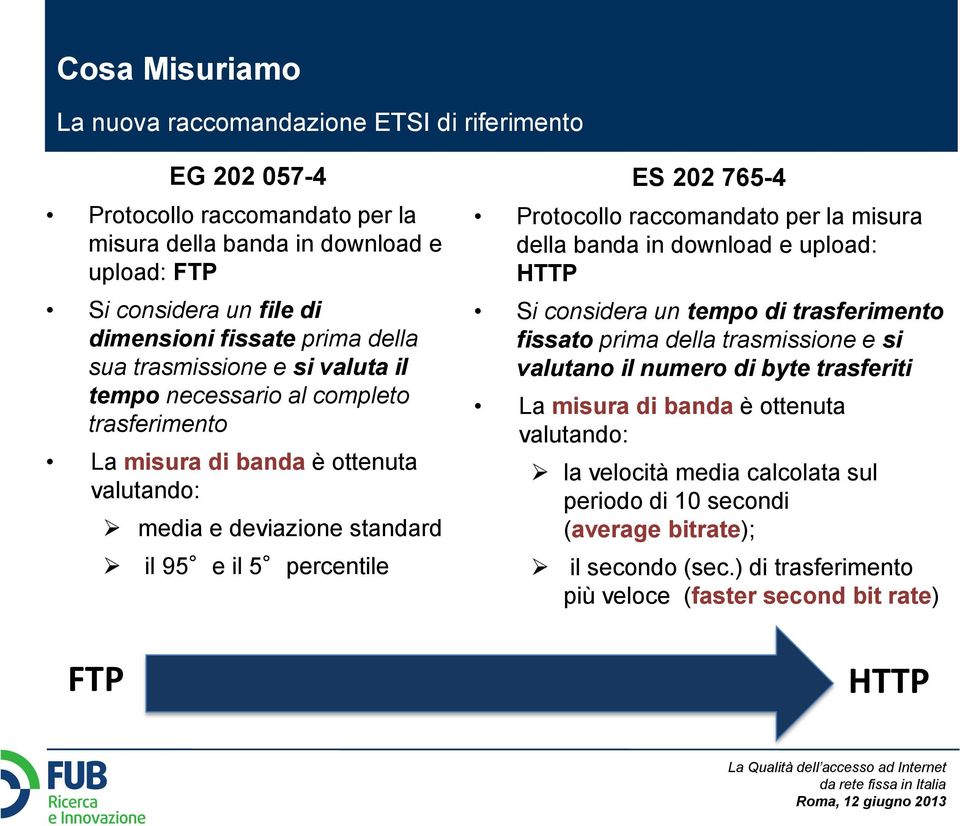 Protocollo raccomandato per la misura della banda in download e upload: HTTP Si considera un tempo di trasferimento fissato prima della trasmissione e si valutano il numero di byte trasferiti