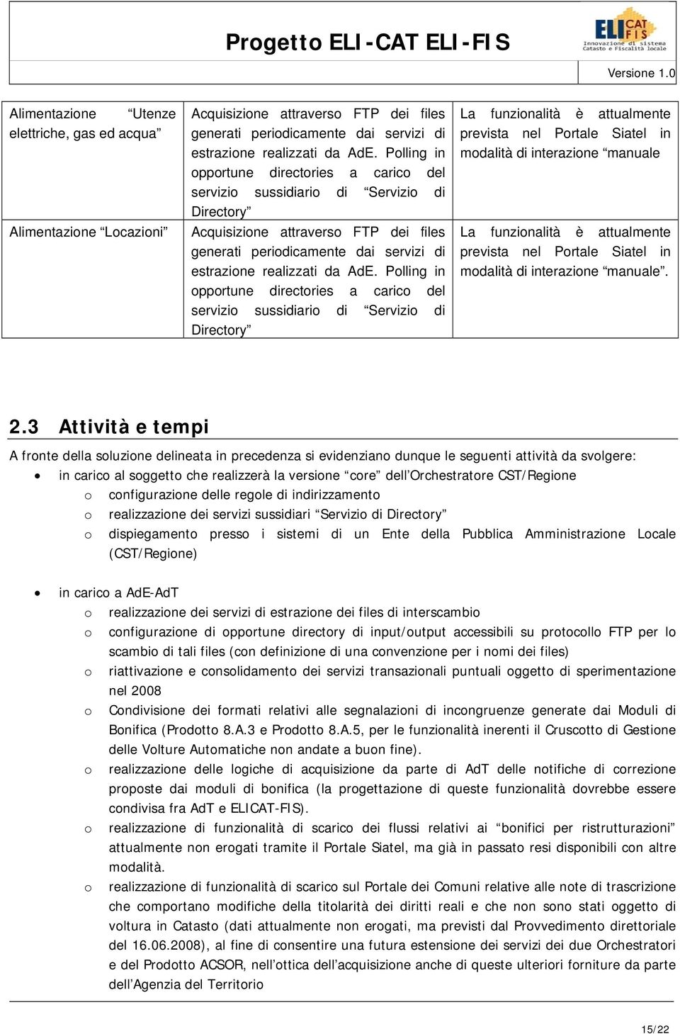 Polling in opportune directories a carico del servizio sussidiario di Servizio di Directory La funzionalità è attualmente prevista nel Portale Siatel in modalità di interazione manuale La