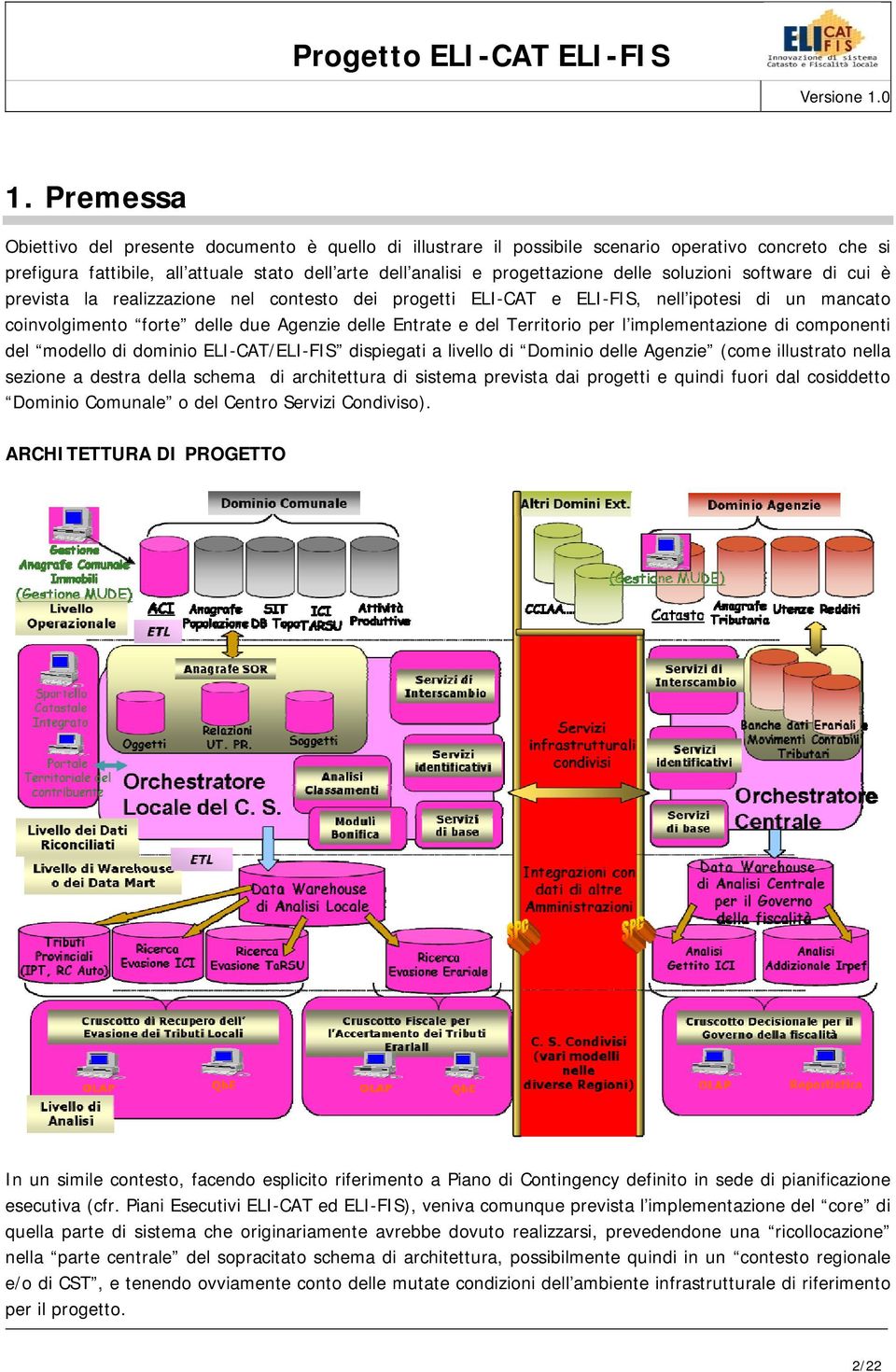 l implementazione di componenti del modello di dominio ELI-CAT/ELI-FIS dispiegati a livello di Dominio delle Agenzie (come illustrato nella sezione a destra della schema di architettura di sistema