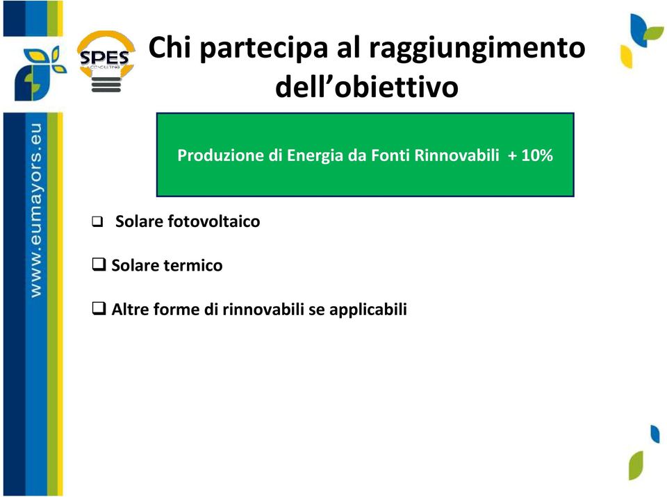 Rinnovabili + 10% Solare fotovoltaico