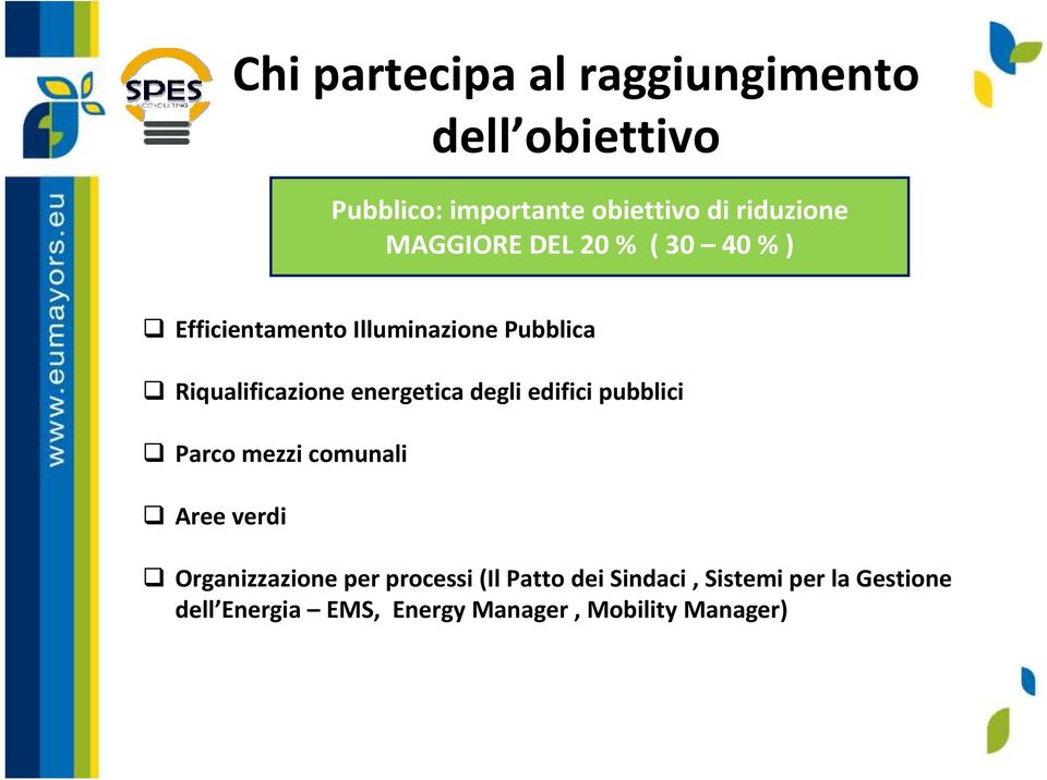 energetica degli edifici pubblici Parco mezzi comunali Aree verdi Organizzazione per