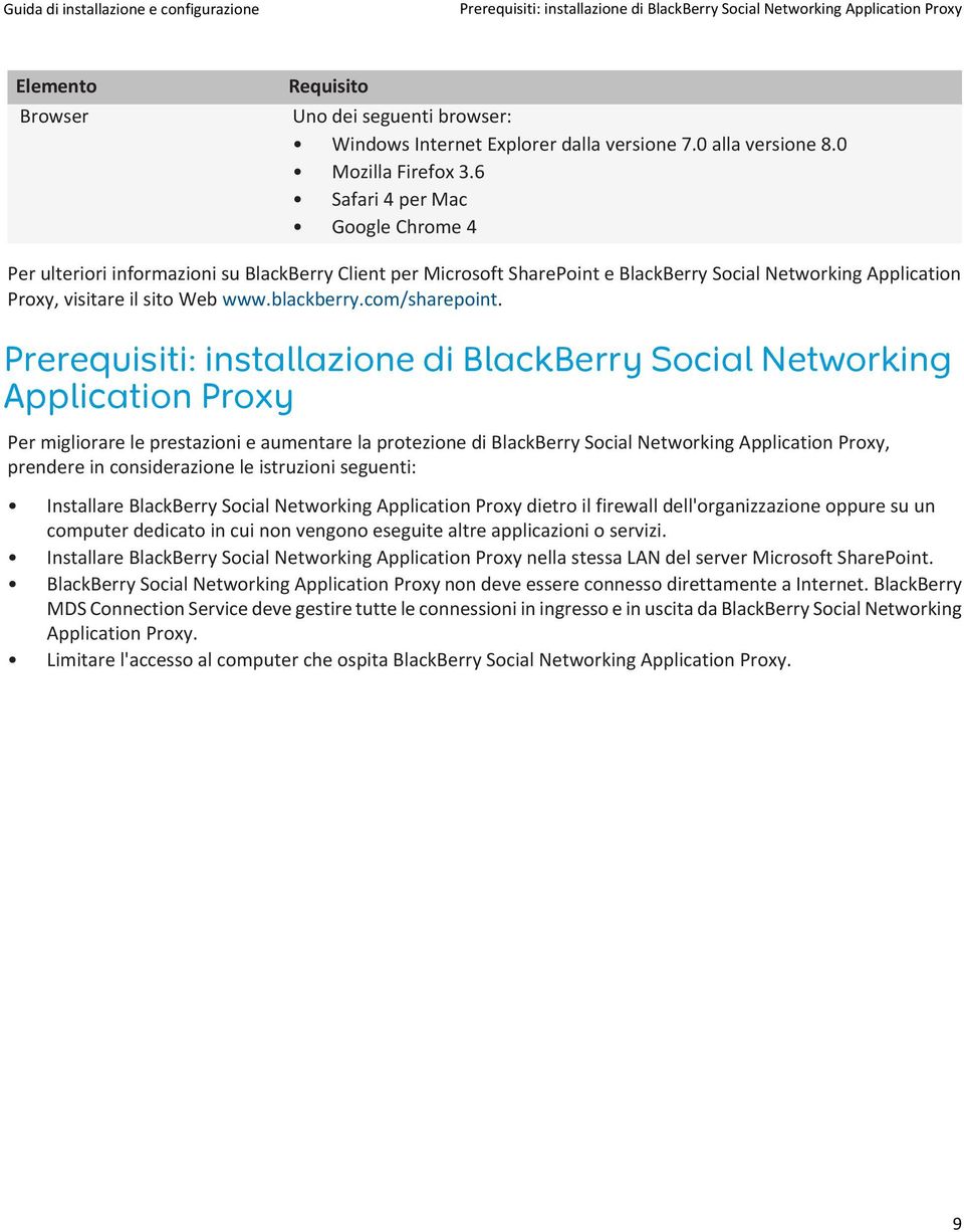 6 Safari 4 per Mac Google Chrome 4 Per ulteriori informazioni su BlackBerry Client per Microsoft SharePoint e BlackBerry Social Networking Application Proxy, visitare il sito Web www.blackberry.