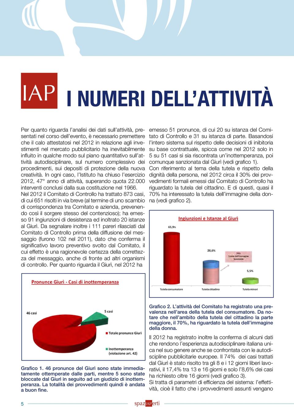 nuova creatività. In ogni caso, l Istituto ha chiuso l esercizio 2012, 47 anno di attività, superando quota 22.000 interventi conclusi dalla sua costituzione nel 1966.