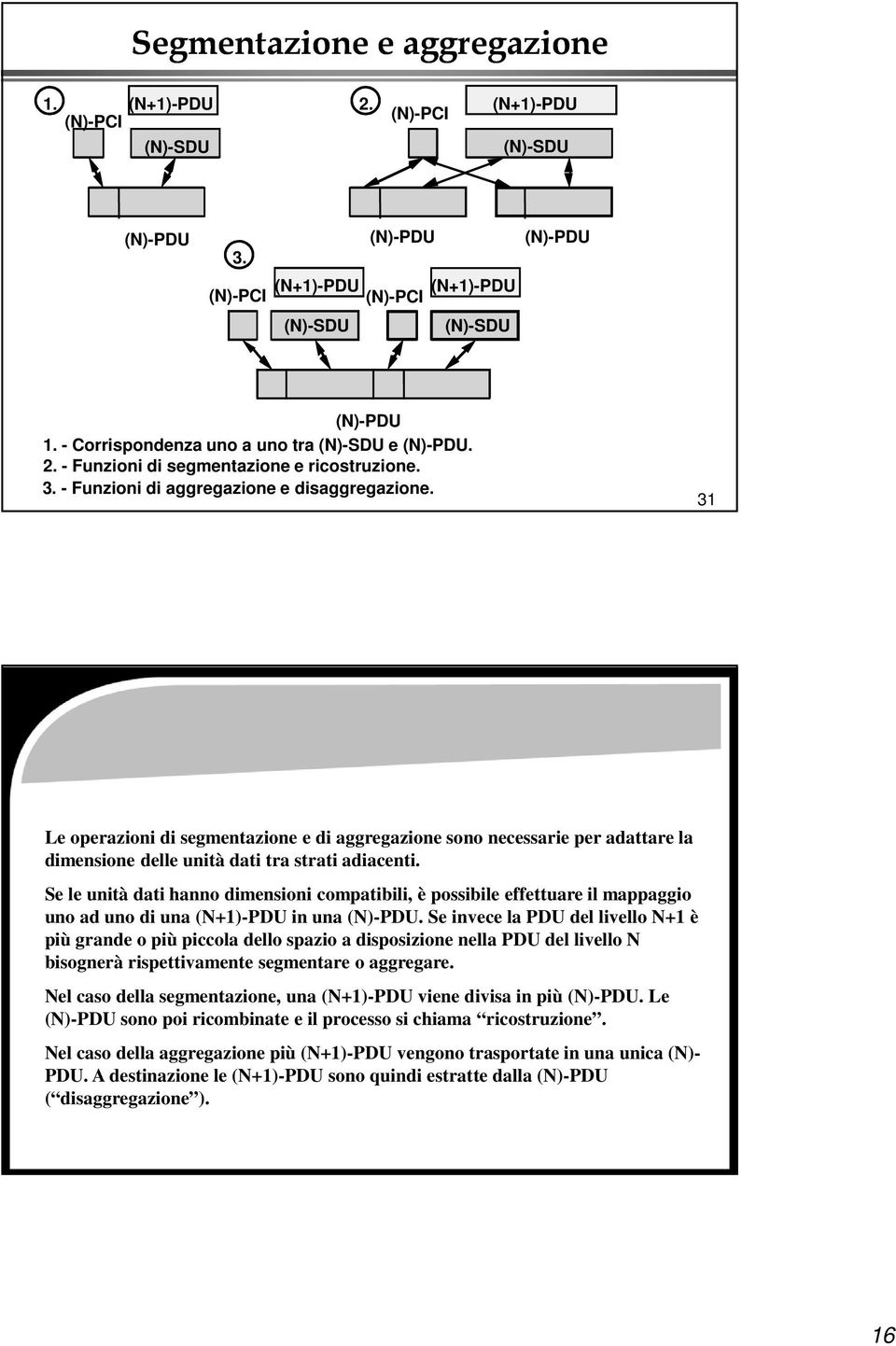 31 Le operazioni di segmentazione e di aggregazione sono necessarie per adattare la dimensione delle unità dati tra strati adiacenti.