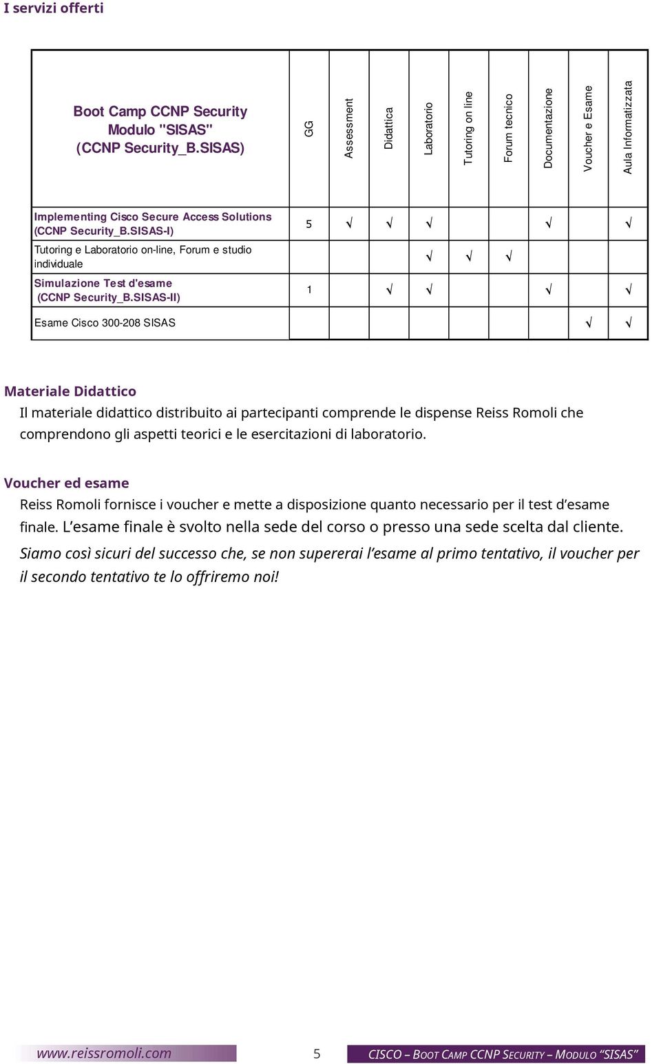 SISAS-I) Tutoring e Laboratorio on-line, Forum e studio individuale Simulazione Test d'esame (CCNP Security_B.