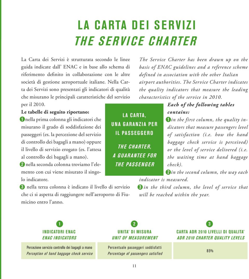 The Service Charter has been drawn up on the basis of ENAC guidelines and a reference scheme defined in association with the other Italian airport authorities.