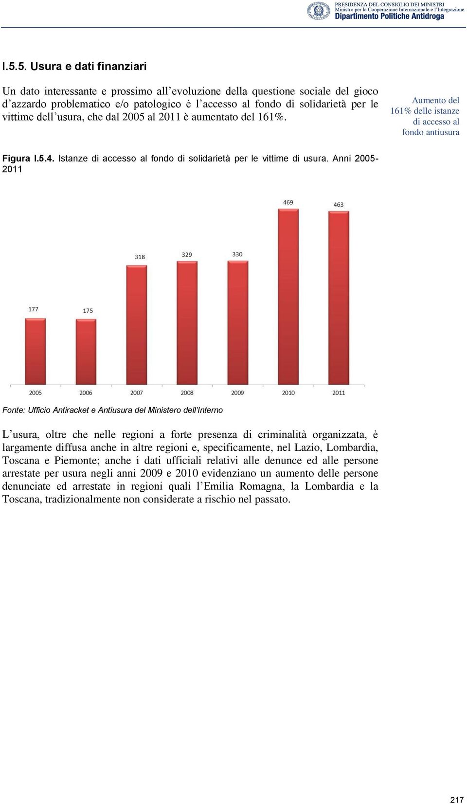 Istanze di accesso al fondo di solidarietà per le vittime di usura.