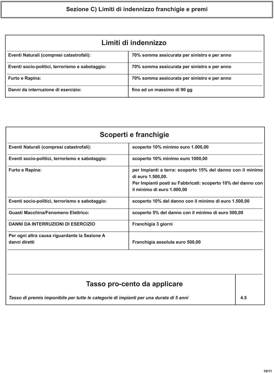 Eventi Naturali (compresi catastrofali): scoperto 10% minimo euro 1.