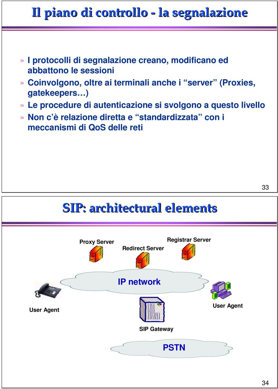 si svolgono a questo livello» Non c è relazione diretta e standardizzata con i meccanismi di QoS delle reti SIP: