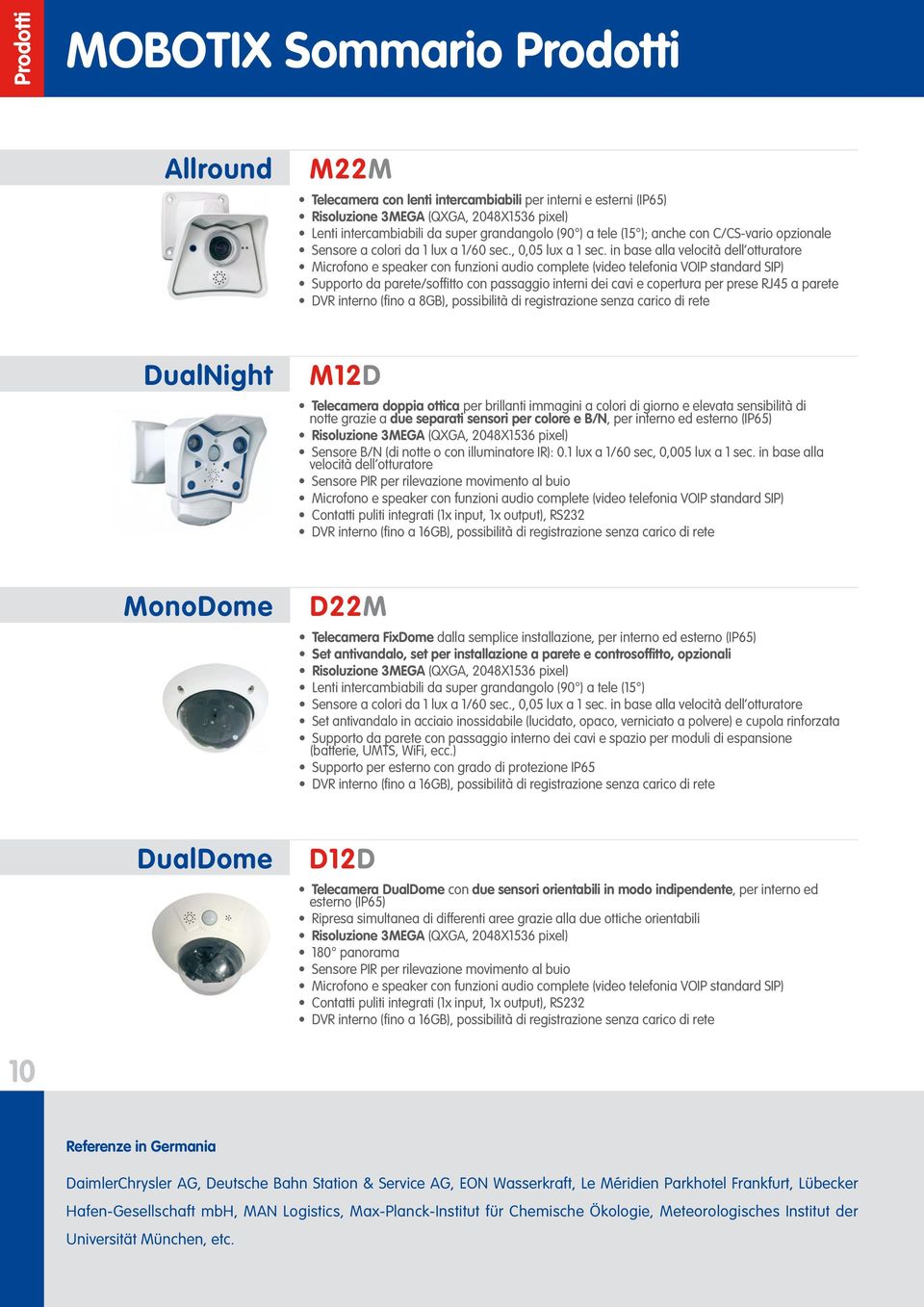 in base alla velocità dell otturatore Microfono e speaker con funzioni audio complete (video telefonia VOIP standard SIP) Supporto da parete/soffitto con passaggio interni dei cavi e copertura per