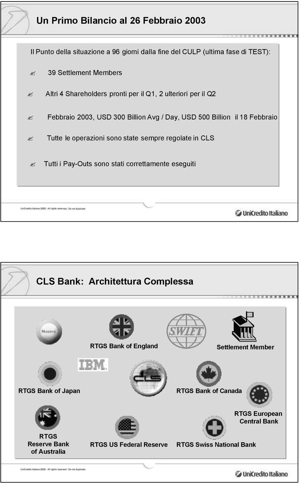 sono state sempre regolate in CLS Tutti i Pay-Outs sono stati correttamente eseguiti CLS Bank: Architettura Complessa RTGS Bank of England Settlement