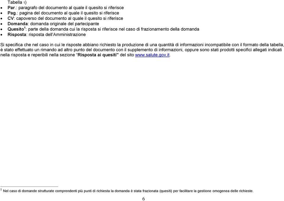 risposta si riferisce nel caso di frazionamento della domanda Risposta: risposta dell Amministrazione Si specifica che nel caso in cui le risposte abbiano richiesto la produzione di una quantità di