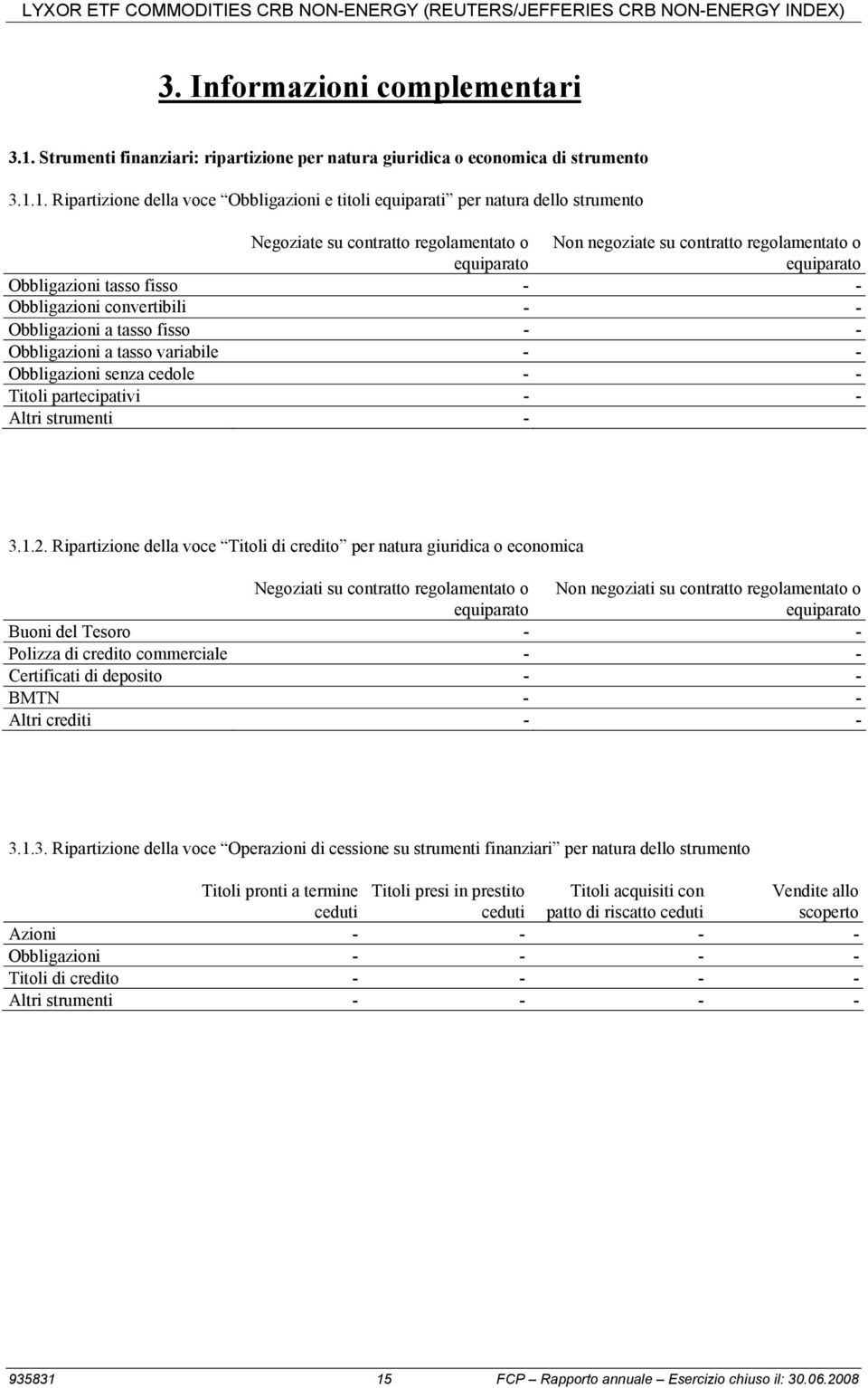 1. Ripartizione della voce Obbligazioni e titoli equiparati per natura dello strumento Negoziate su contratto regolamentato o equiparato Non negoziate su contratto regolamentato o equiparato